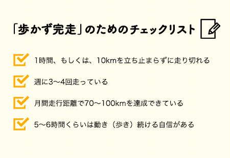 03.「歩かず完走」のためのチェックリスト 「歩かず完走」でマラソンが楽しくなる！