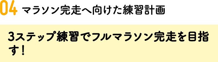 04.マラソン完走へ向けた練習計画 3ステップ練習でフルマラソン完走を目指す！