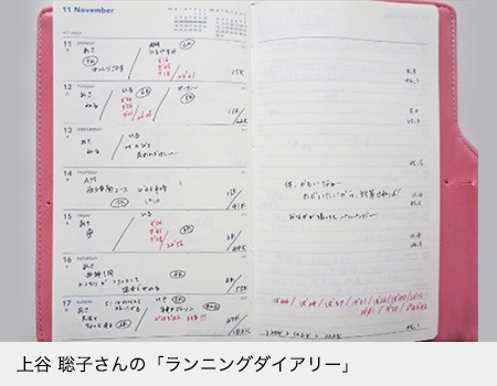 上谷 聡子さんの「ランニングダイアリー」
