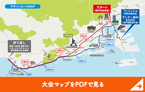 神戸マラソン公式マップ